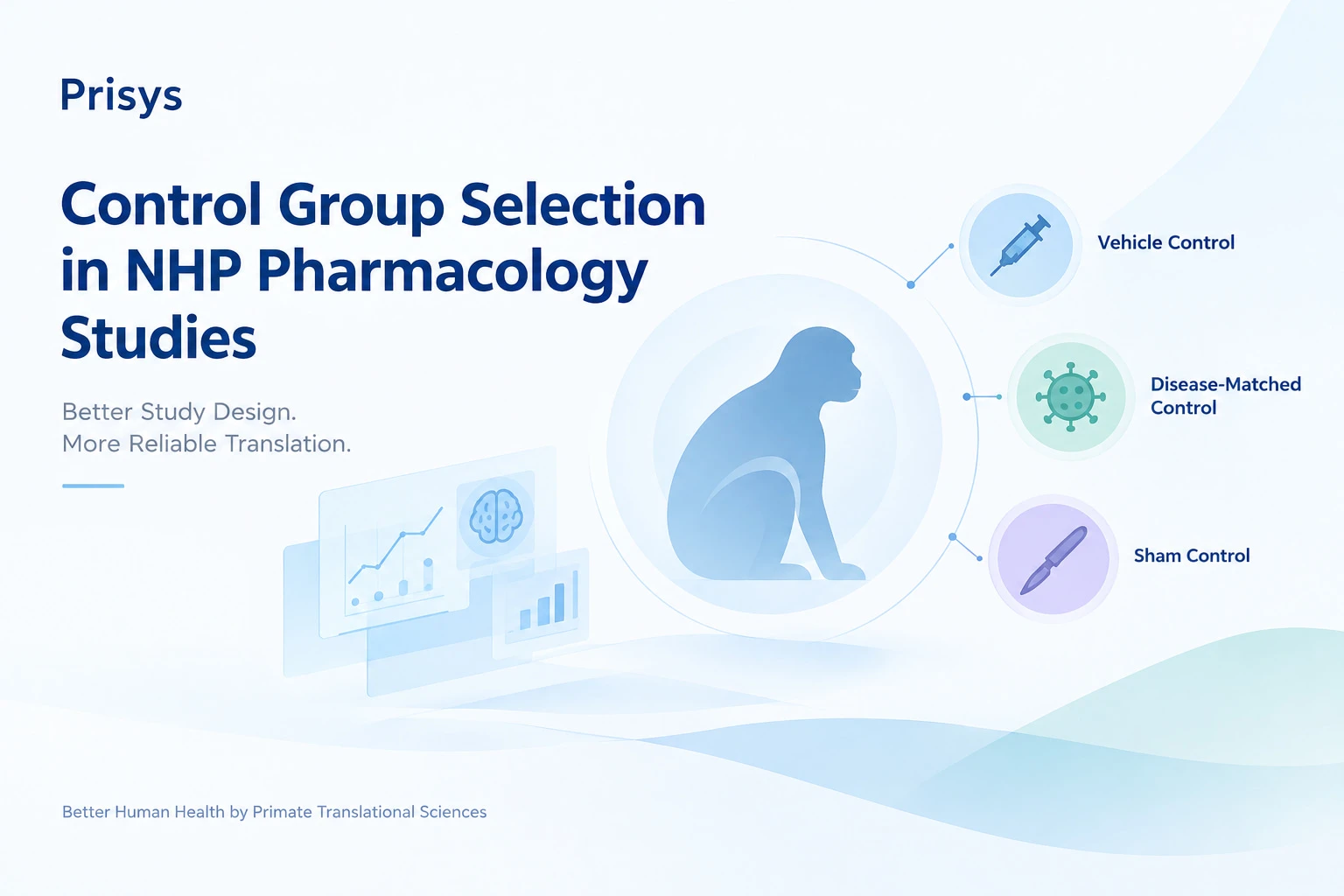 Control Group Selection in NHP Pharmacology